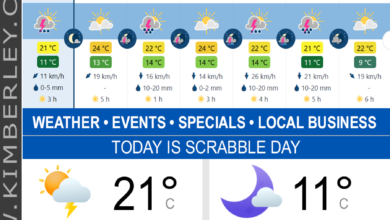 KimberleyToday, Monday 13/04/2026 KimberleyToday, Monday 13/04/2026