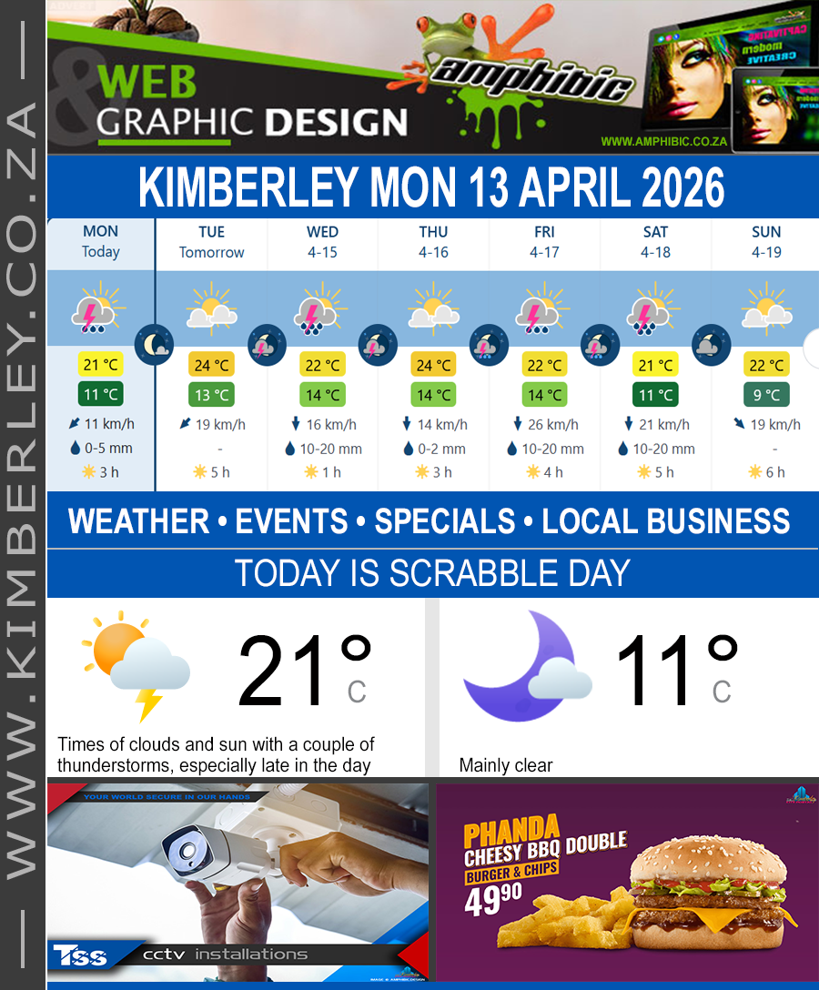 Today in Kimberley South Africa - Weather News Events 2026/04/13