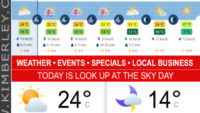 KimberleyToday, Tuesday 14/04/2026 KimberleyToday, Tuesday 14/04/2026