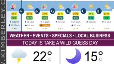 KimberleyToday, Wednesday 15/04/2026 KimberleyToday, Wednesday 15/04/2026