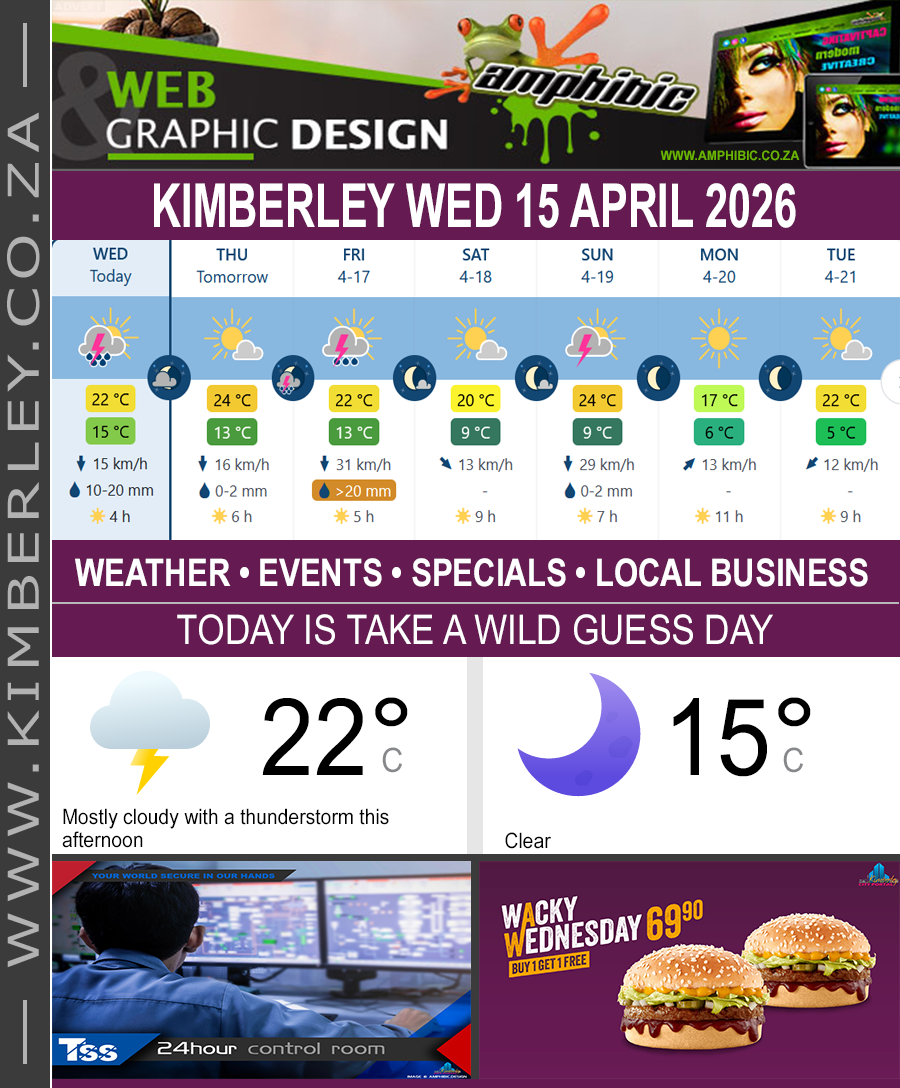 KimberleyToday, Wednesday 15/04/2026