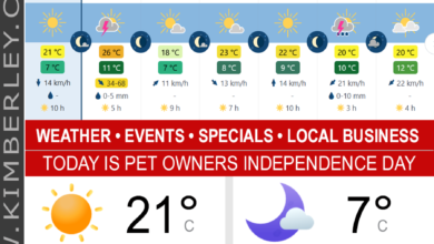 KimberleyToday, Saturday 18/04/2026