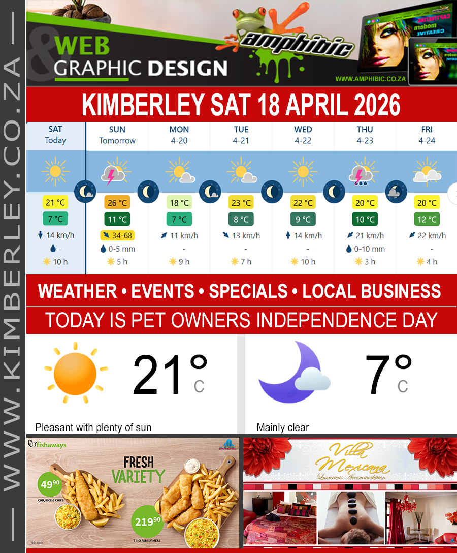 KimberleyToday, Saturday 18/04/2026