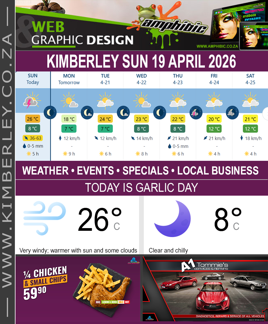 KimberleyToday, Sunday 19/04/2026