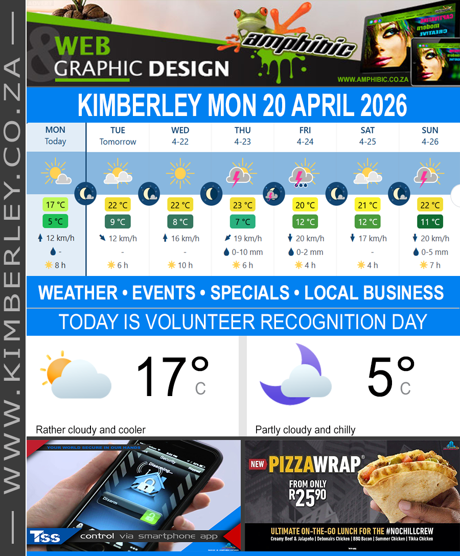 KimberleyToday, Monday 20/04/2026