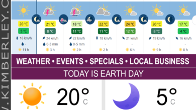 KimberleyToday, Wednesday 22/04/2026