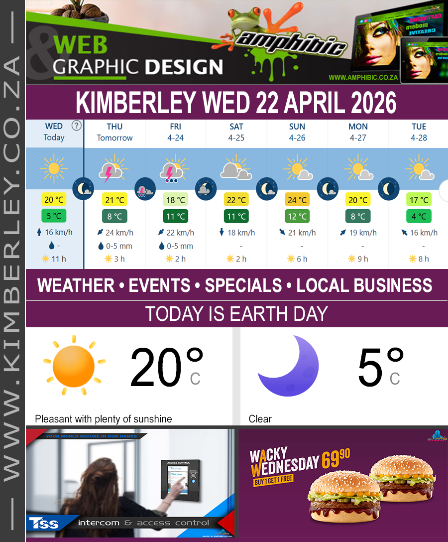 KimberleyToday, Wednesday 22/04/2026