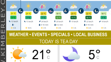 KimberleyToday, Tuesday 21/04/2026