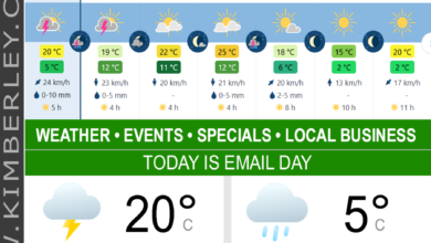 KimberleyToday, Thursday 23/04/2026