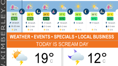 KimberleyToday, Friday 24/04/2026