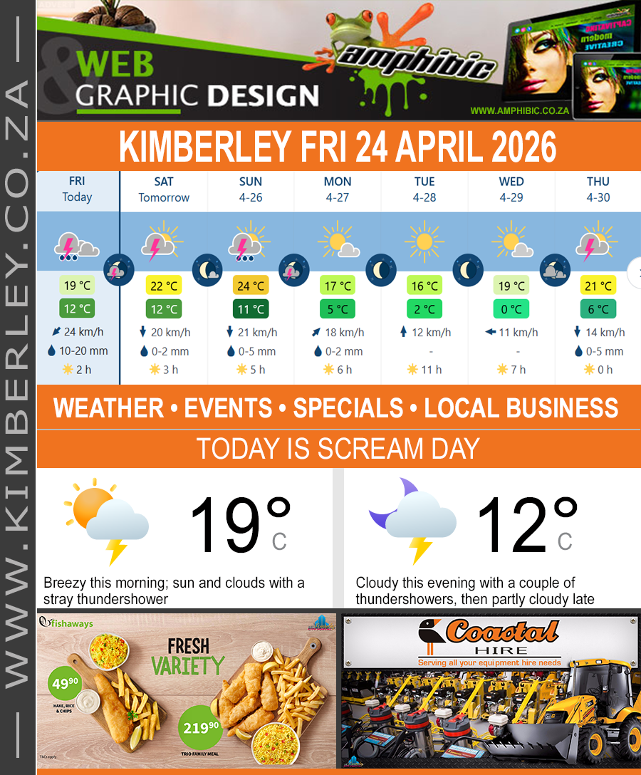KimberleyToday, Friday 24/04/2026