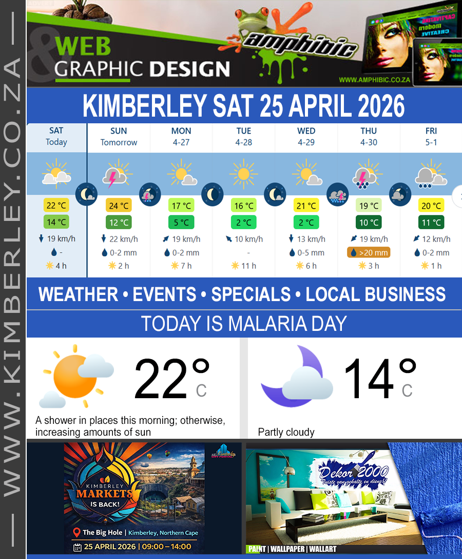 KimberleyToday, Saturday 25/04/2026