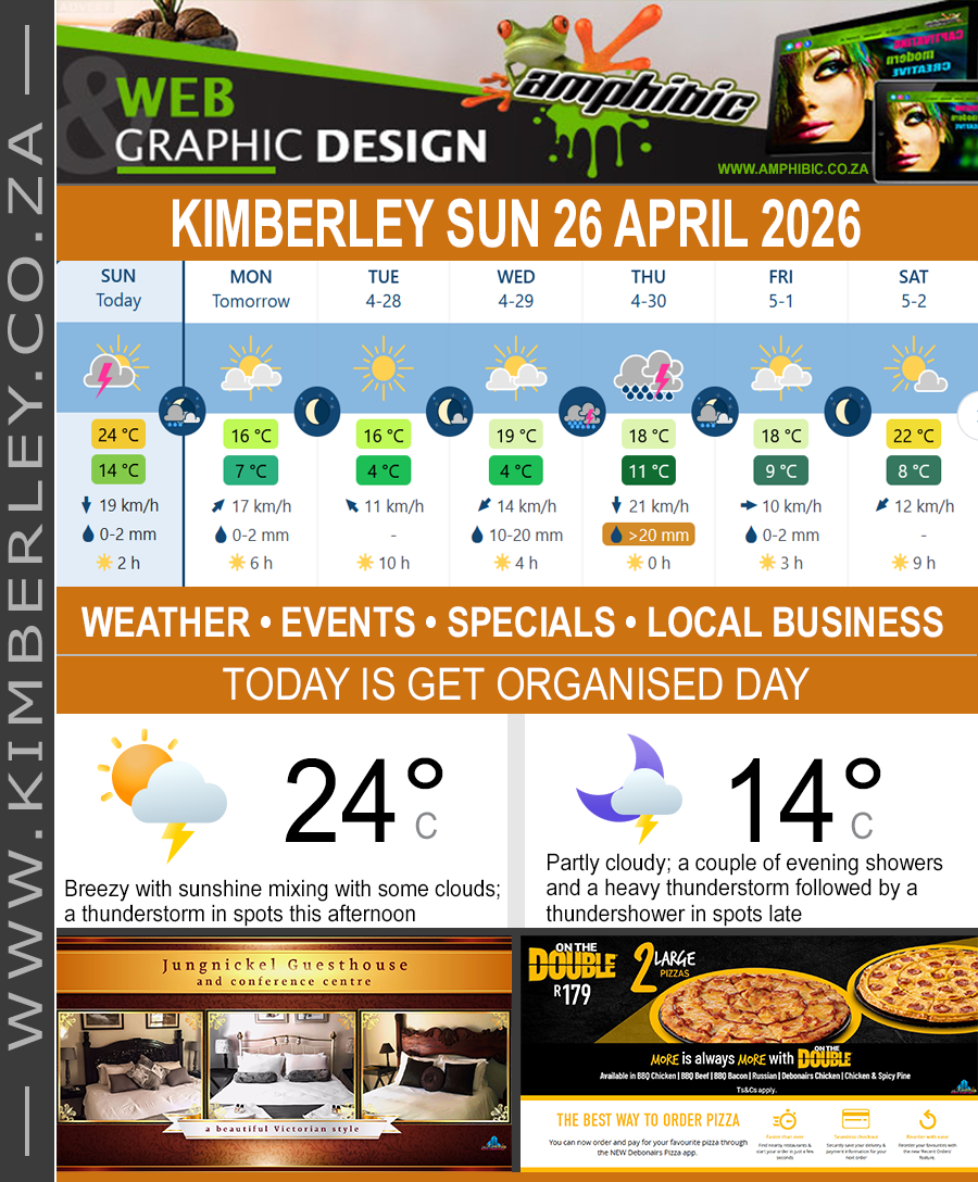 KimberleyToday, Sunday 26/04/2026