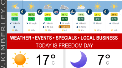 KimberleyToday, Monday 27/04/2026