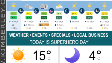 KimberleyToday, Tuesday 28/04/2026