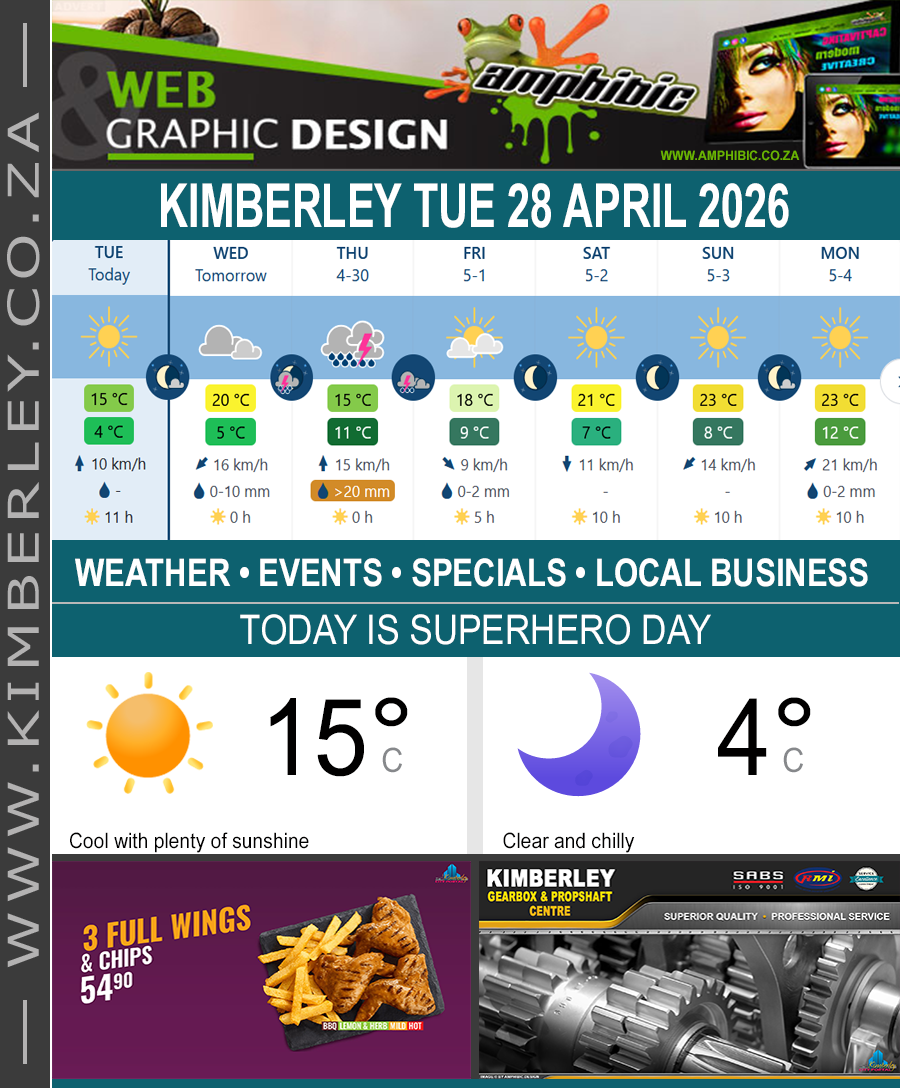 KimberleyToday, Tuesday 28/04/2026