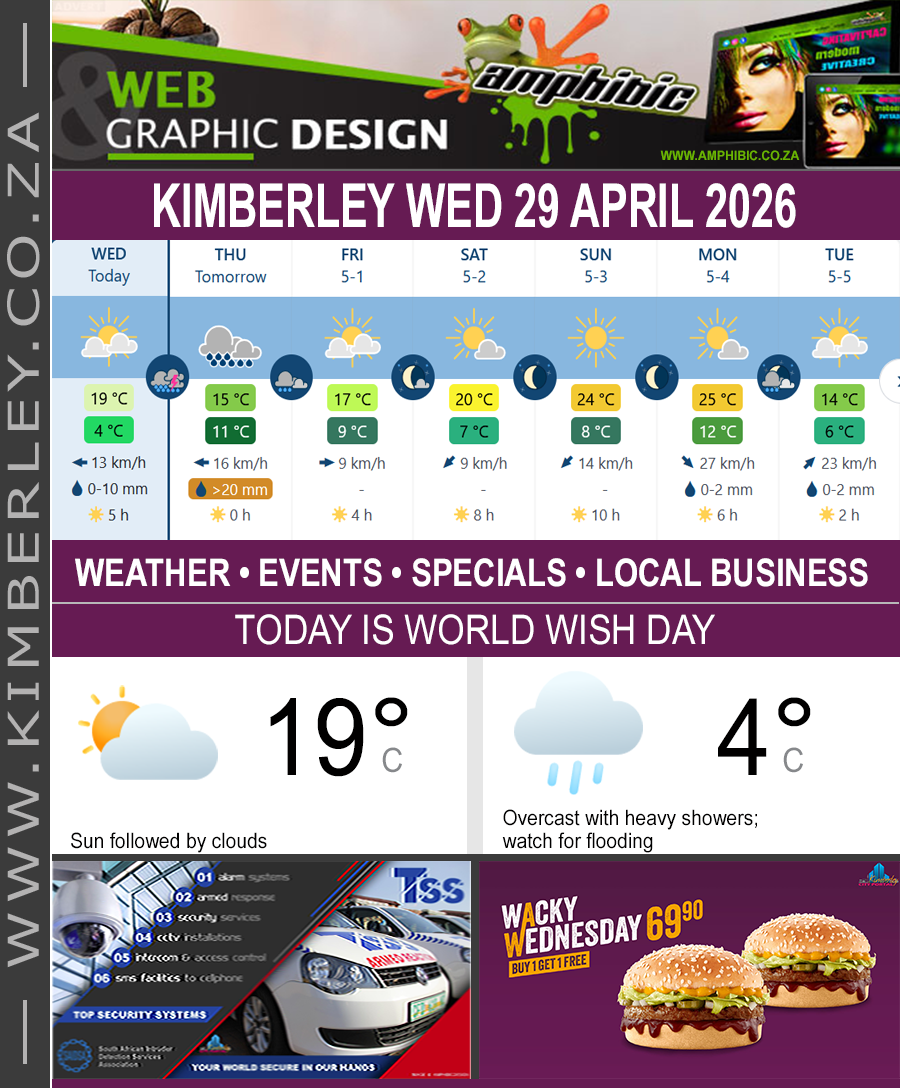 KimberleyToday, Wednesday 29/04/2026