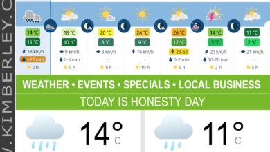 KimberleyToday, Thursday 30/04/2026