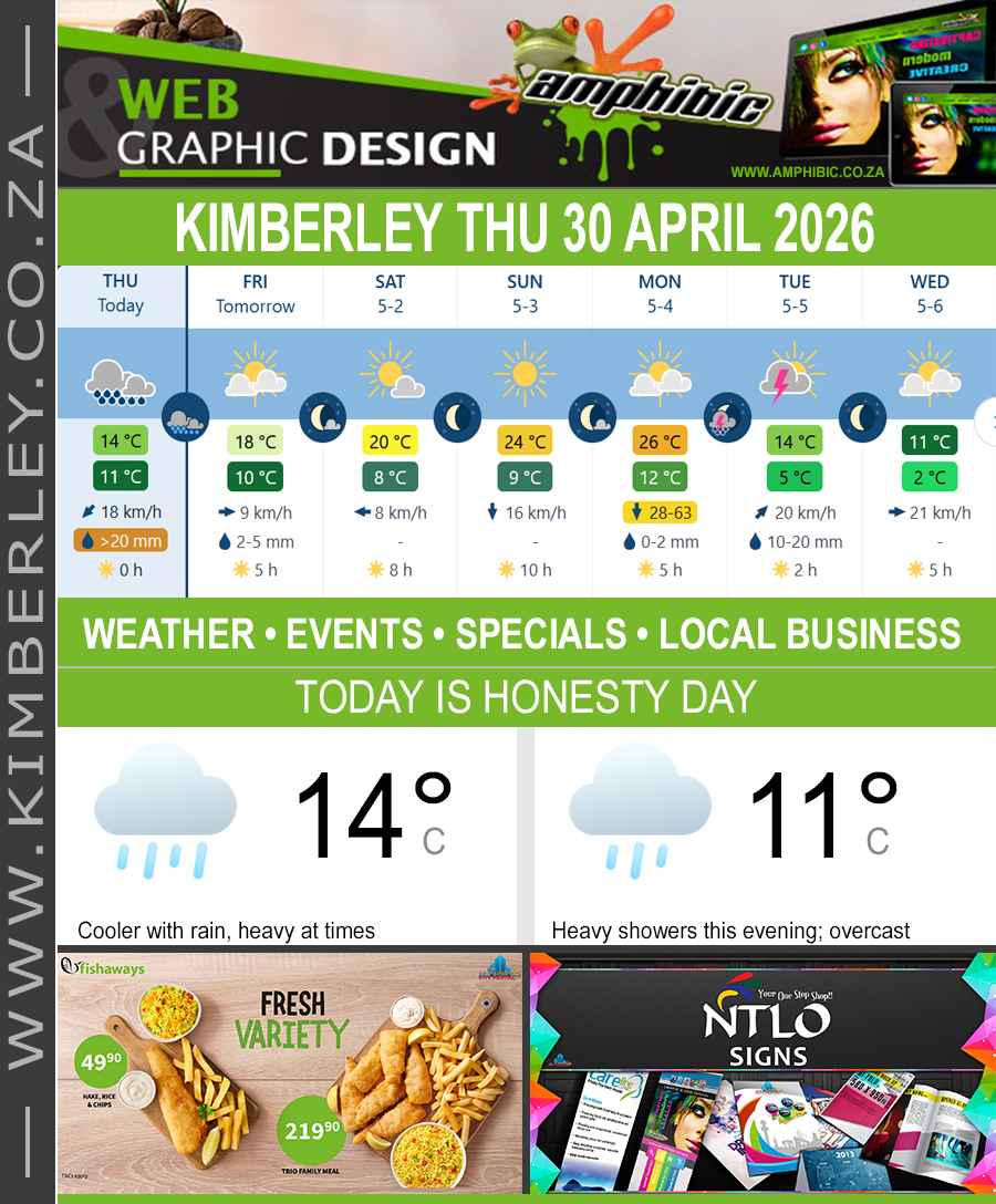 KimberleyToday, Thursday 30/04/2026