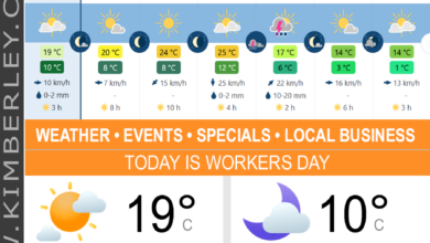 KimberleyToday, Friday 01/05/2026