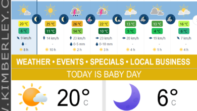 KimberleyToday, Saturday 02/05/2026