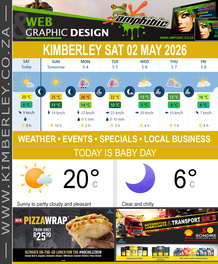 KimberleyToday, Saturday 02/05/2026