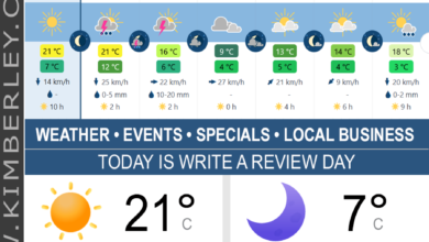 KimberleyToday, Sunday 03/05/2026