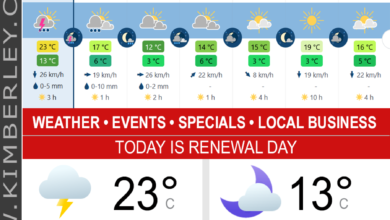 KimberleyToday, Monday 04/05/2026