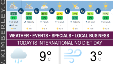 KimberleyToday, Wednesday 06/05/2026