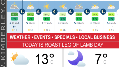 KimberleyToday, Thursday 07/05/2026