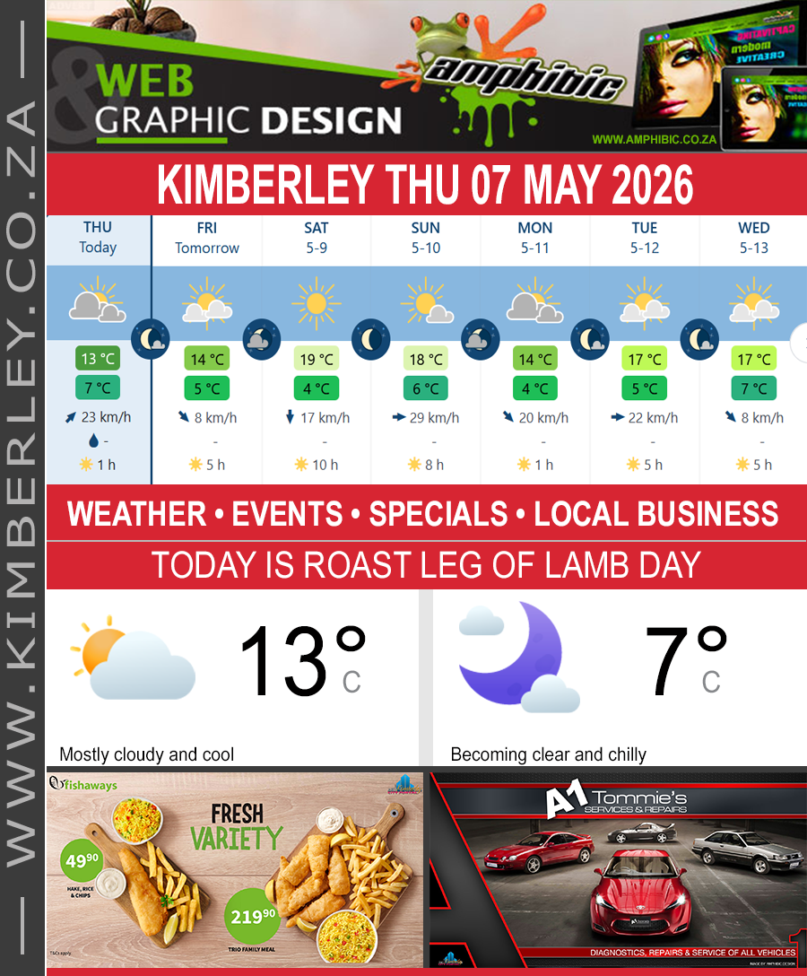 KimberleyToday, Thursday 07/05/2026