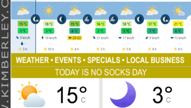 KimberleyToday, Friday 08/05/2026