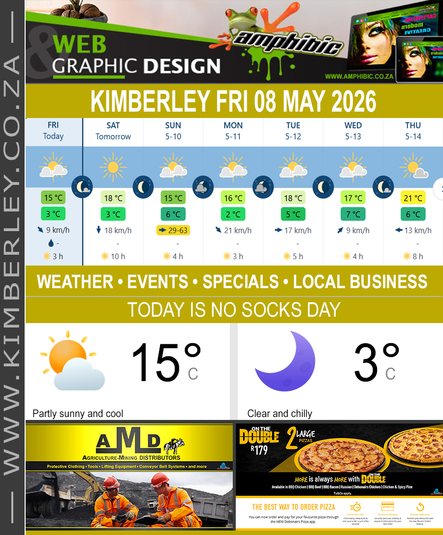KimberleyToday, Friday 08/05/2026