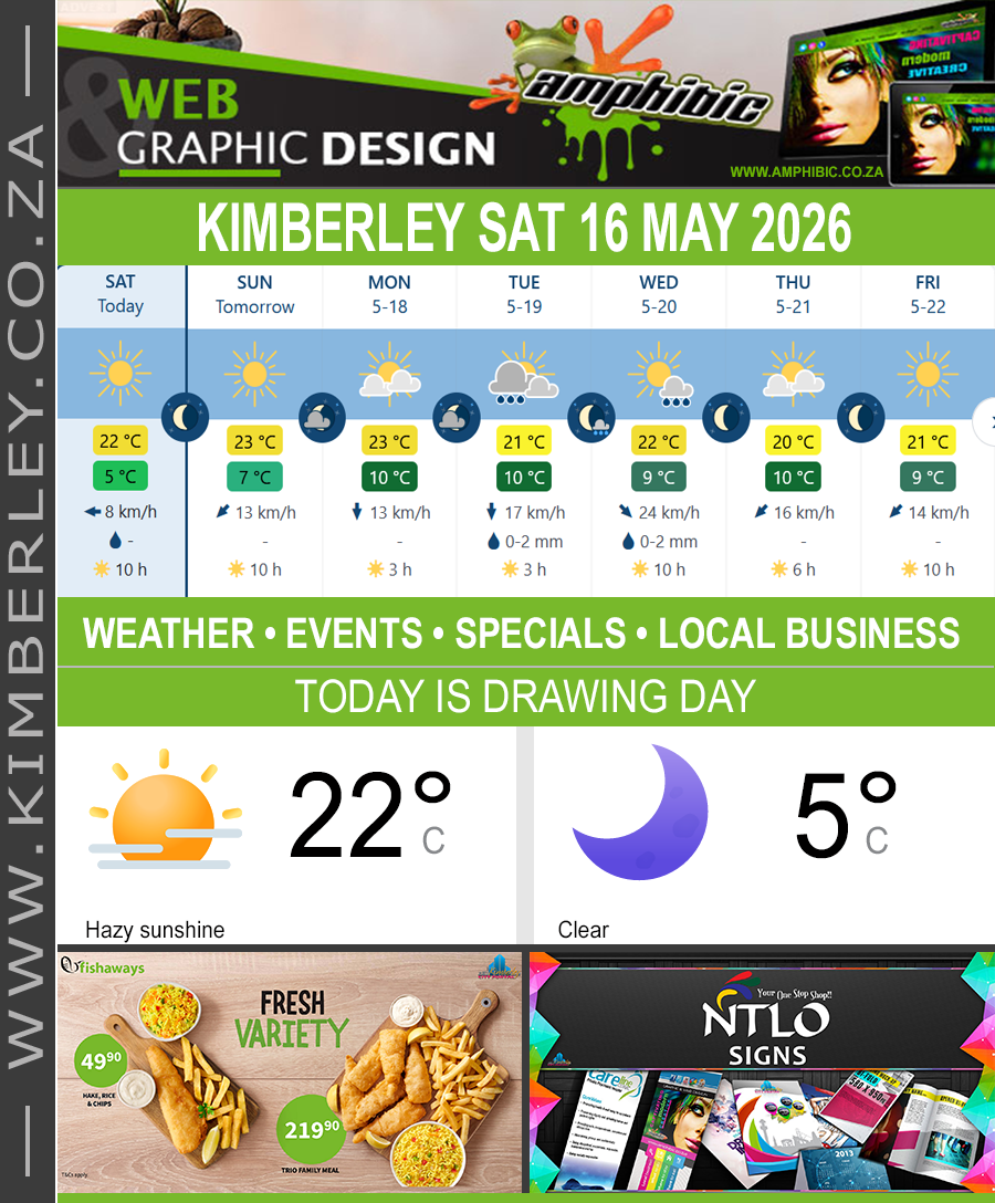 KimberleyToday, Saturday 16/05/2026