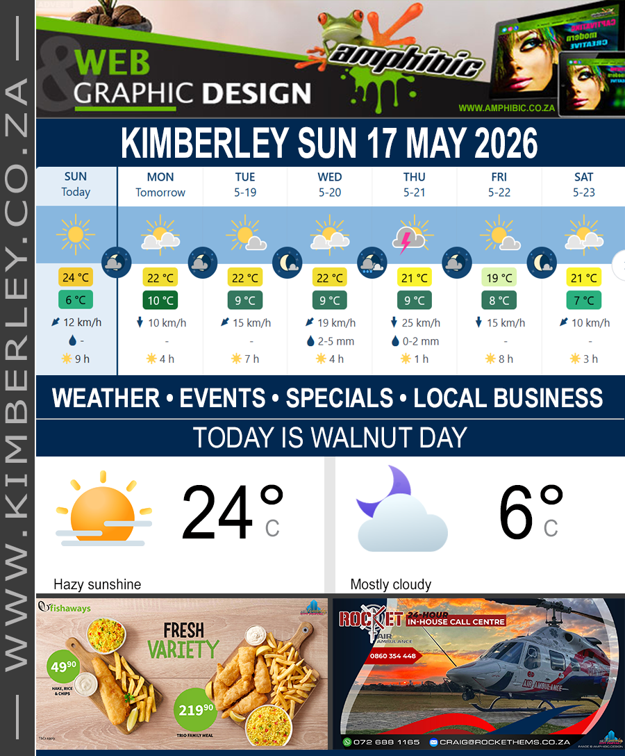 KimberleyToday, Sunday 17/05/2026