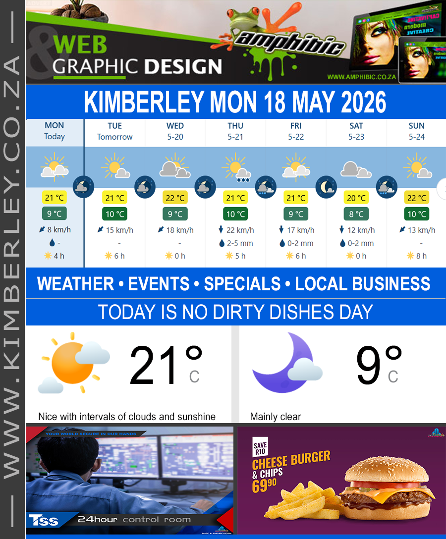 KimberleyToday, Monday 18/05/2026