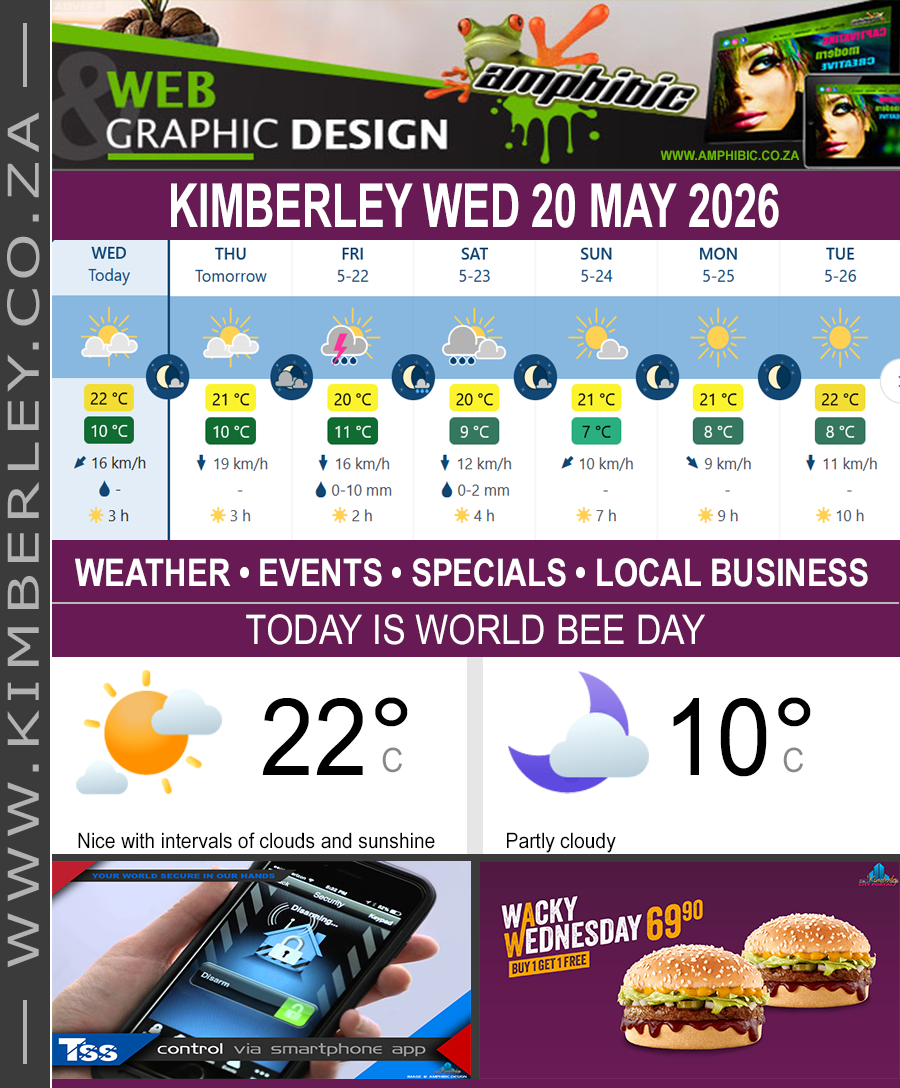 Today in Kimberley South Africa - Weather News Events 2026/05/20