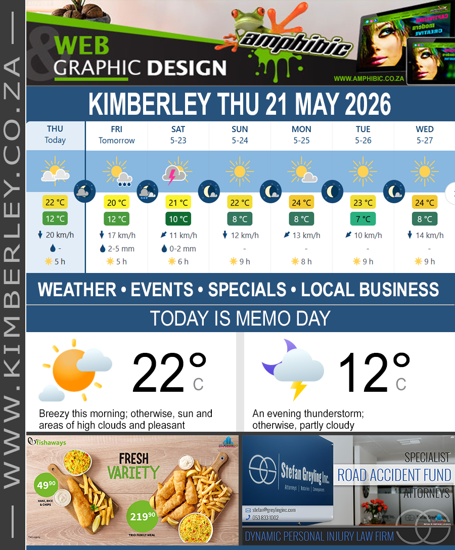 KimberleyToday, Thursday 21/05/2026