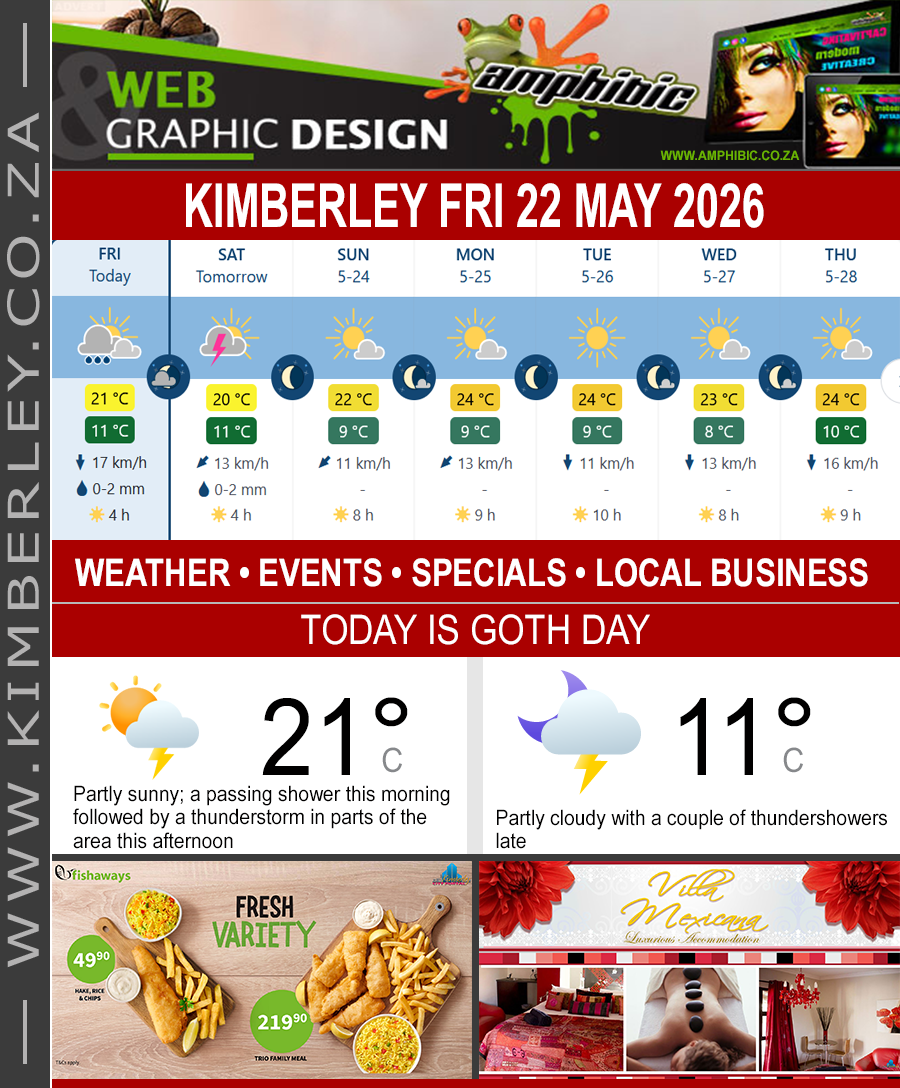 KimberleyToday, Friday 22/05/2026