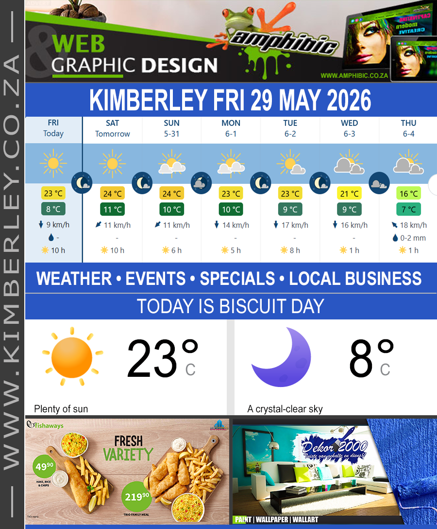 KimberleyToday, Friday 29/05/2026