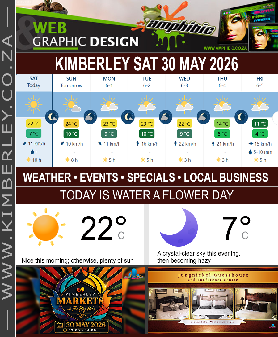 KimberleyToday, Saturday 30/05/2026