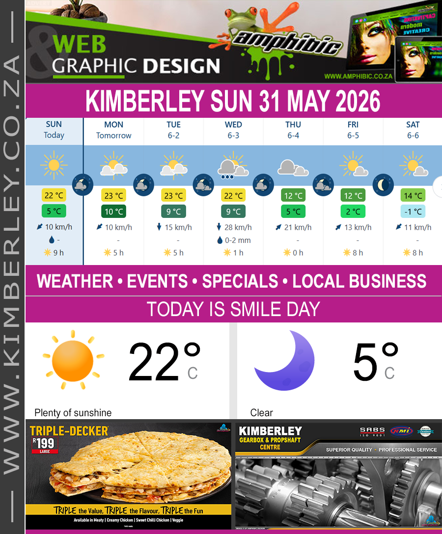 Today in Kimberley South Africa - Weather News Events 2026/05/31