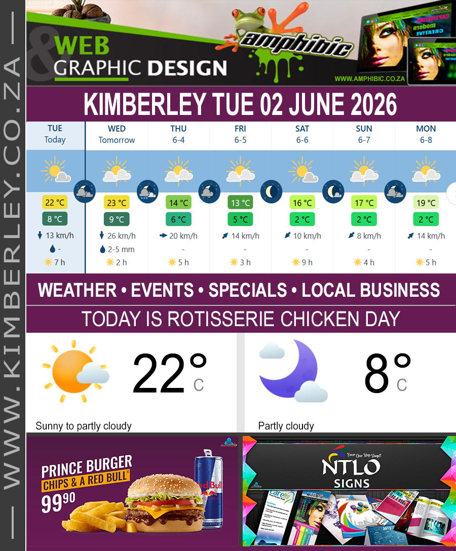 Today in Kimberley South Africa - Weather News Events 2026/06/02