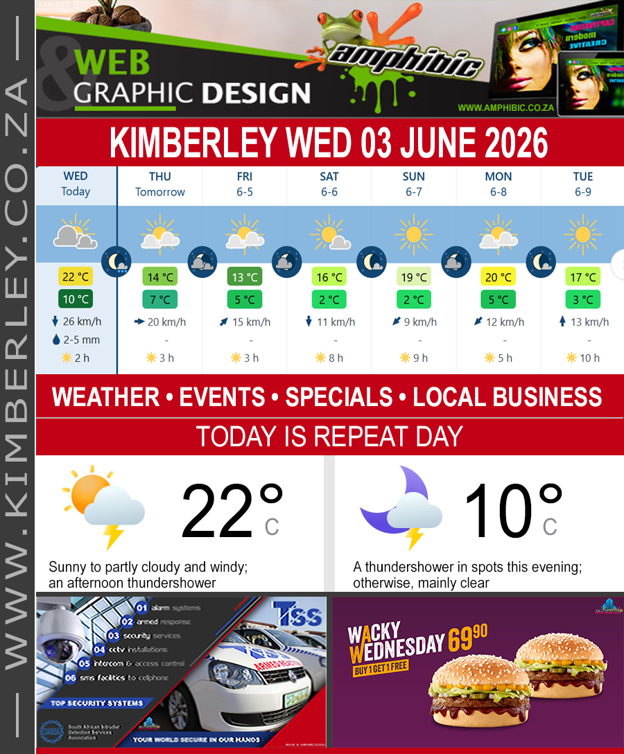 KimberleyToday, Wednesday 03/06/2026