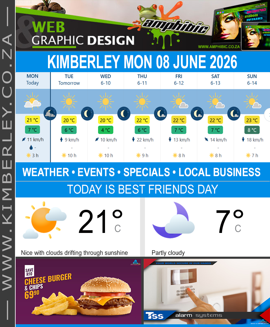 Today in Kimberley South Africa - Weather News Events 2026/06/08