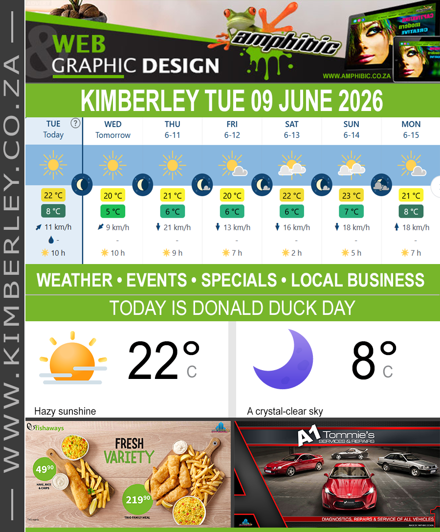 Today in Kimberley South Africa - Weather News Events 2026/06/09