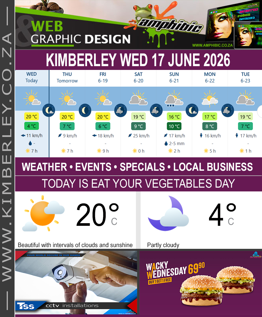 Today in Kimberley South Africa - Weather News Events 2026/06/17