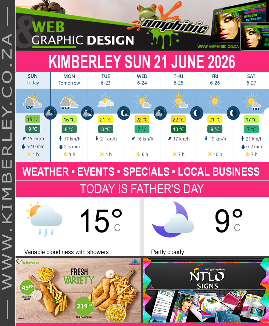 KimberleyToday, Sunday 21/06/2026 KimberleyToday, Sunday 21/06/2026