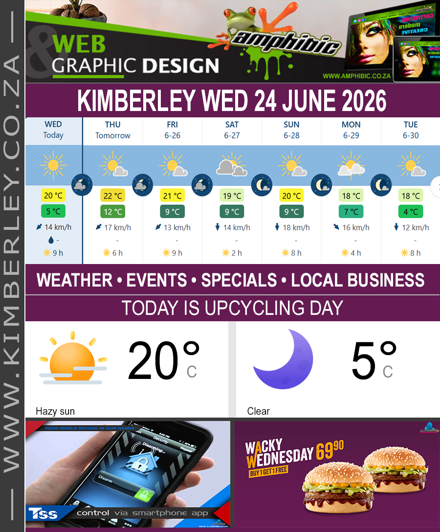 KimberleyToday, Wednesday 24/06/2026