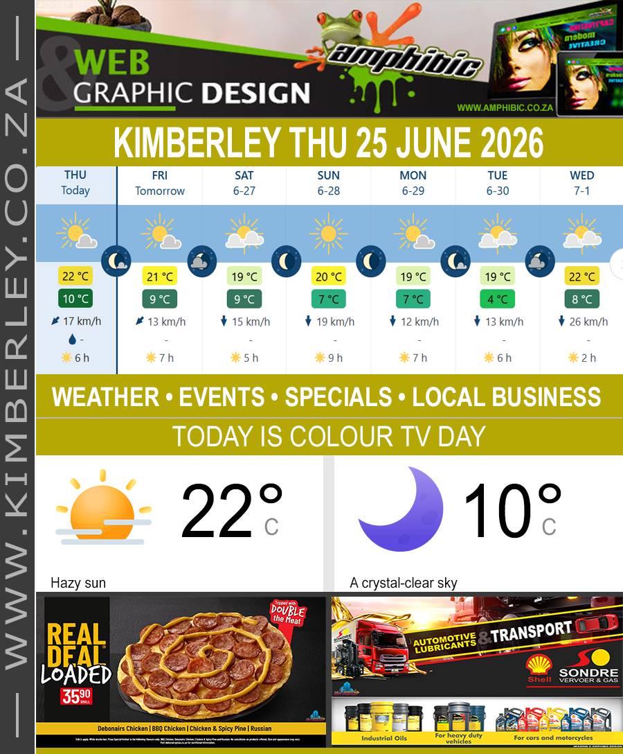 KimberleyToday, Thursday 25/06/2026